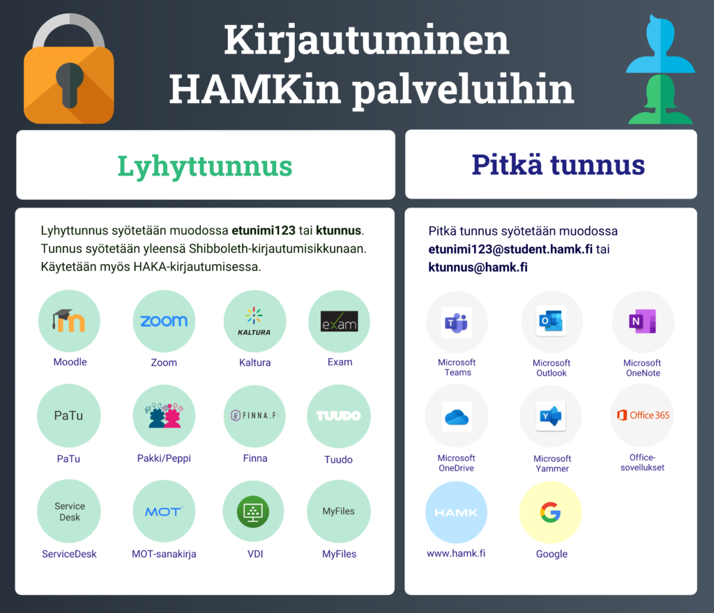 hamklyhytpitka