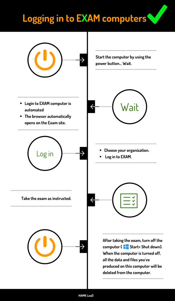 login to exam computers