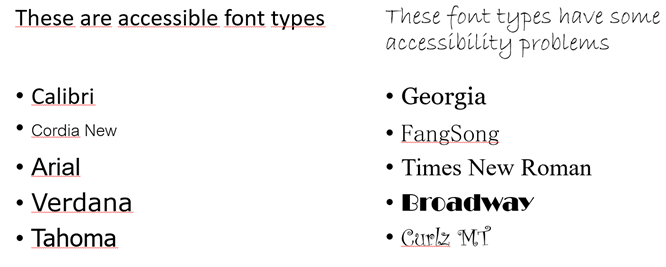 Examples of accessible and non-accessible font types.