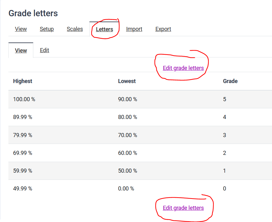 Setting up a letter grade grading table